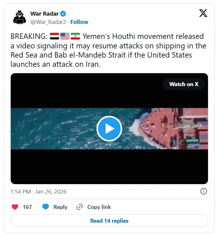 Houthi movement